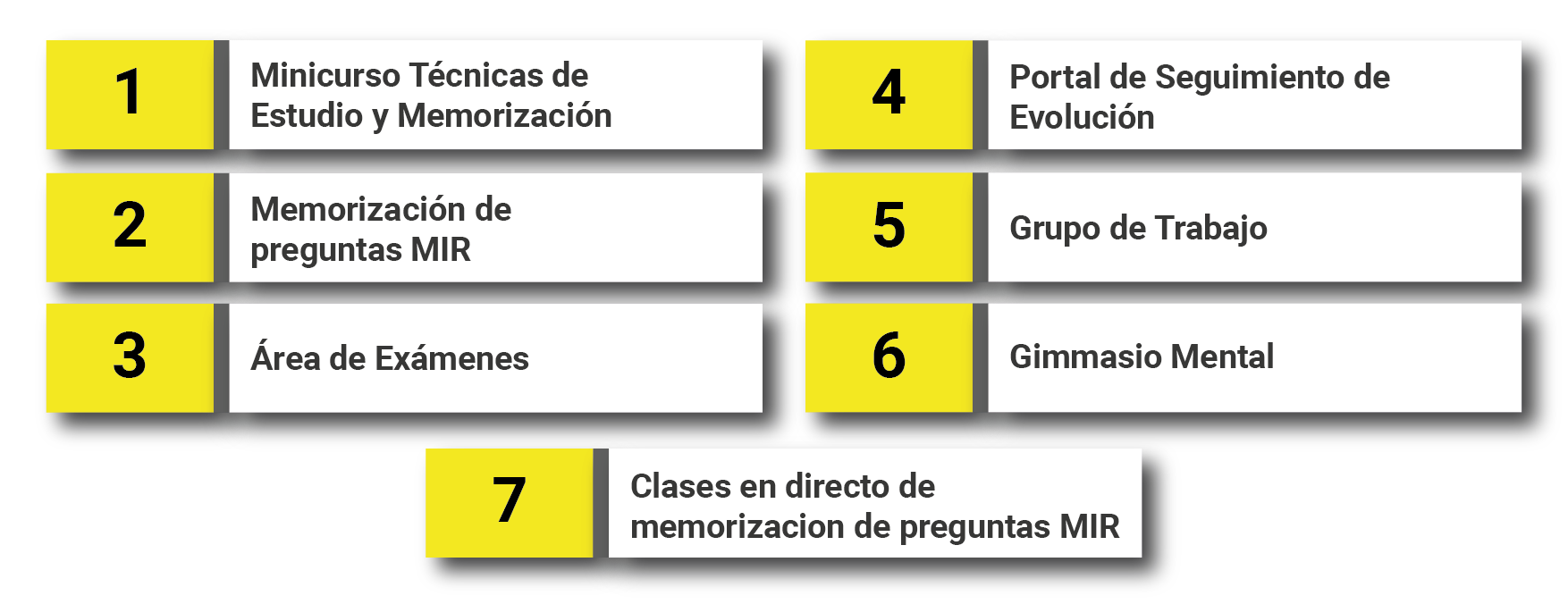 Fase Curso memorizacion_Mesa de trabajo 1 Fase Curso 7meses